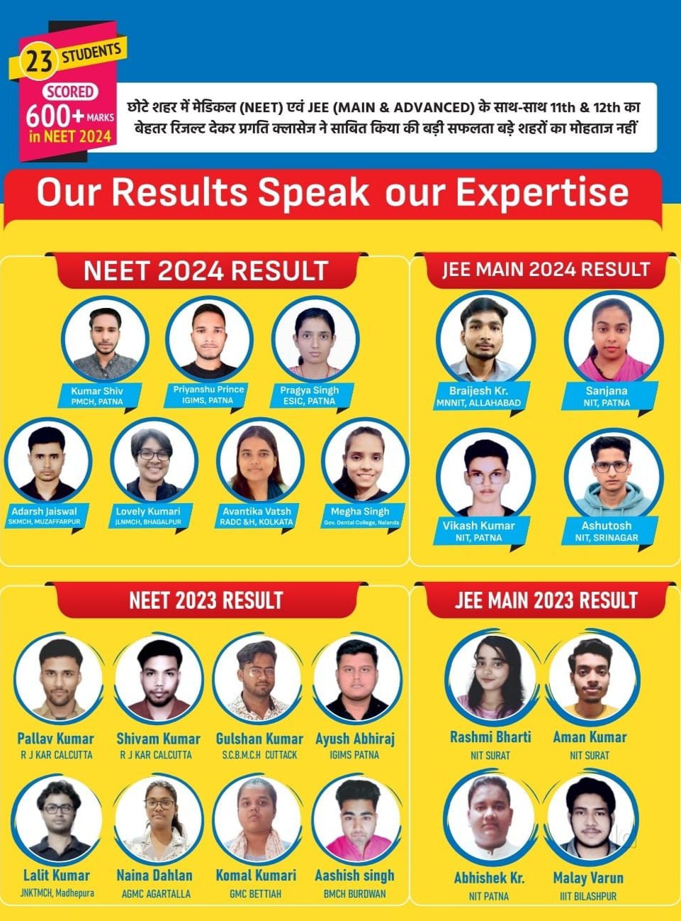 Pragati classes Saharsa